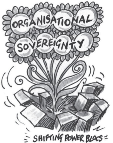Seeing the future in sovereign local organizations – Part 2